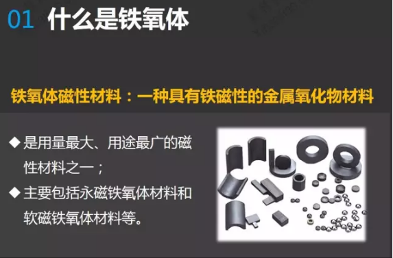 铁氧体介绍 铁氧体介绍