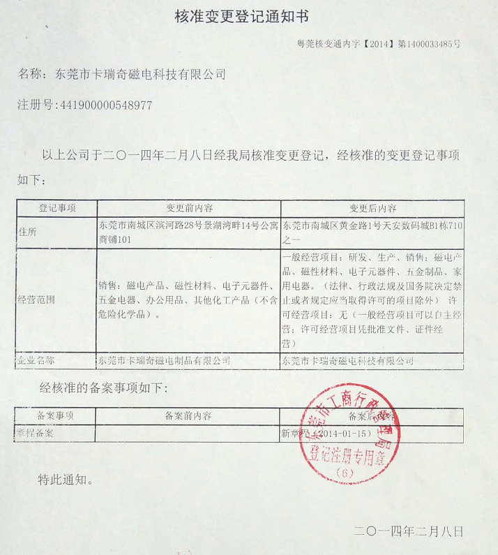 beat365在线唯一官网公司更名核准登记通知书
