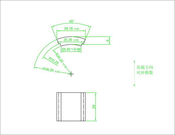 风力发电机用钕铁硼磁钢（性能要求 数量 形状）